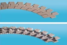 浙江财玉传动科技有限公司/CAIYUBELT/小半径侧弯链板